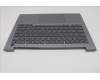 Lenovo 5CB1S00181 C-Cover with keyboard, English, Arctic Grey, Backlight, U-series, US