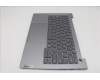 Lenovo 5CB1S00181 Tastatur inkl. Topcase ASM_ENG W21SJ AG BL U