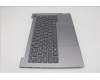 Lenovo 5CB1S00181 Tastatur inkl. Topcase ASM_ENG W21SJ AG BL U
