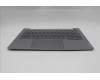 Lenovo 5CB1S00182 Tastatur inkl. Topcase ASM_FRA W21SJ AG BL U