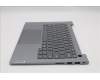 Lenovo 5CB1S00184 Tastatur inkl. Topcase ASM_GRE W21SJ AG BL U