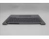 Lenovo 5CB1S00185 C-Cover with keyboard, German, Arctic Grey, Backlight, U-series, UK