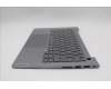 Lenovo 5CB1S00185 Tastatur inkl. Topcase deutsch W21SJ AG BL U