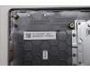Lenovo 5CB1S00186 Tastatur inkl. Topcase ASM_HBW W21SJ AG BL U