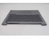 Lenovo 5CB1S00188 Tastatur inkl. Topcase ASM_ITA W21SJ AG BL U