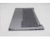 Lenovo 5CB1S00188 Tastatur inkl. Topcase ASM_ITA W21SJ AG BL U