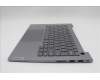 Lenovo 5CB1S00195 Tastatur inkl. Topcase ASM_RUS W21SJ AG BL U