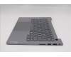 Lenovo 5CB1S00198 Tastatur inkl. Topcase schweiz W21SJ AG BL U