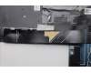 Lenovo 5CB1S00214 Tastatur inkl. TopcaseASM RUS C 83JY TT PS
