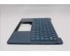 Lenovo 5CB1S00214 Tastatur inkl. TopcaseASM RUS C 83JY TT PS