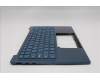Lenovo 5CB1S00214 Tastatur inkl. TopcaseASM RUS C 83JY TT PS