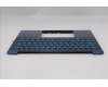 Lenovo 5CB1S00230 C-Cover with keyboard, Belgian, Tidal Teal, Puresight Logo, UK