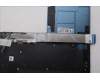 Lenovo 5CB1S00230 Tastatur inkl. TopcaseASM BEL C 83JY TT PS