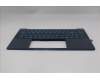 Lenovo 5CB1S00233 C-Cover with keyboard, Switzerland, Tidal Teal, Puresight Logo, UK