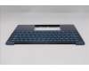 Lenovo 5CB1S00260 C-Cover with keyboard, Belgian, Tidal Teal, Non-Puresight Logo, UK