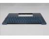 Lenovo 5CB1S00263 C-Cover with keyboard, Switzerland, Tidal Teal, Non-Puresight Logo, UK