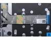 Lenovo 5CB1S00276 Tastatur inkl. Topcase ASM_EURO ENGW21SKAGNBLH
