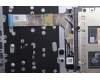 Lenovo 5CB1S00298 Tastatur inkl. Topcase ASM_UK W21SK AG NBL H