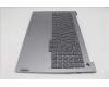 Lenovo 5CB1S00305 Tastatur inkl. Topcase ASM_ARA W21SK AG BL H