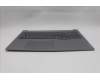 Lenovo 5CB1S00309 Tastatur inkl. Topcase ASM_EURO ENG W21SKAGBLH