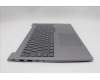 Lenovo 5CB1S00309 Tastatur inkl. Topcase ASM_EURO ENG W21SKAGBLH