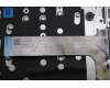Lenovo 5CB1S00313 Tastatur inkl. Topcase ASM_GRE W21SK AG BL H