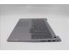 Lenovo 5CB1S00317 Tastatur inkl. Topcase ASM_ITA W21SK AG BL H