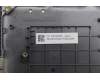 Lenovo 5CB1S00324 Tastatur inkl. Topcase ASM_RUS W21SK AG BL H