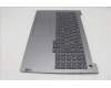 Lenovo 5CB1S00327 Tastatur inkl. Topcase schweiz W21SK AG BL H