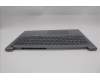 Lenovo 5CB1S00830 C-Cover with keyboard, Greek, Arctic Grey, Backlight, U-series, US