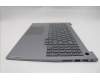 Lenovo 5CB1S00830 Tastatur inkl. Topcase ASM_GRE W21SK AG BL U