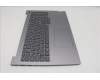 Lenovo 5CB1S00844 Tastatur inkl. Topcase schweiz W21SK AG BL U