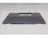 Lenovo 5CB1S01171 C-Cover with keyboard, UK English, Luna Grey, Backlight, Non-FingerPrint, UK