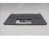 5CB1S01171 Lenovo COVER UpASSY UKE H 83KT NFP LG BL