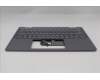 Lenovo 5CB1S02764 C-Cover with keyboard, Slovenian, Luna Grey, Backlight, Non-FingerPrint, UK
