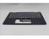 Lenovo 5CB1S02864 C-Cover with keyboard, German, Cosmic Blue, Backlight, Non-FingerPrint, UK