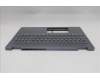 Lenovo 5CB1S05098 C-Cover with keyboard, US English Euro, Luna Grey, Backlight, Non-FingerPrint, US