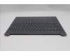 Lenovo 5CB1S05141 C-Cover with keyboard, Arabic, Luna Grey, Non-Backlight, FingerPrint, US