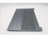 Lenovo 5CB1S05144 Tastatur inkl. Topcase ASM_BEL L 83N3LG NBL FP