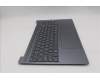 Lenovo 5CB1S05146 Tastatur inkl. TopcaseASM_EURO ENG L83N3LGNBLFP