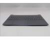 Lenovo 5CB1S05155 C-Cover with keyboard, Italian, Luna Grey, Non-Backlight, FingerPrint, UK