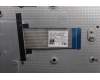 Lenovo 5CB1S05160 Tastatur inkl. TopcaseASM_NORDIC L83N3LG NBL FP