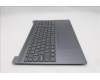 Lenovo 5CB1S05161 Tastatur inkl. Topcase ASM_POR L 83N3LG NBL FP