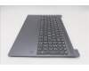 Lenovo 5CB1S05165 Tastatur inkl. Topcase schweiz L 83N3LG NBL FP