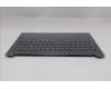 Lenovo 5CB1S05169 Tastatur inkl. Topcase ASM_UK L 83N3LG NBL FP