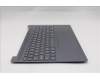 Lenovo 5CB1S05169 Tastatur inkl. Topcase ASM_UK L 83N3LG NBL FP