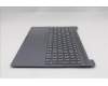 Lenovo 5CB1S05169 Tastatur inkl. Topcase ASM_UK L 83N3LG NBL FP