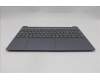 Lenovo 5CB1S05175 C-Cover with keyboard, Czech Slovakian, Luna Grey, Backlight, FingerPrint, UK