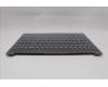 Lenovo 5CB1S05176 C-Cover with keyboard, English, Luna Grey, Backlight, FingerPrint, US
