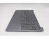 Lenovo 5CB1S05177 Tastatur inkl. TopcaseASM_EURO ENG L83N3 LGBLFP